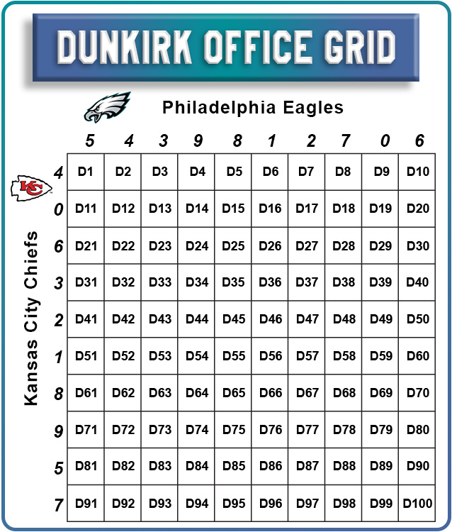 Dunkirk Grid