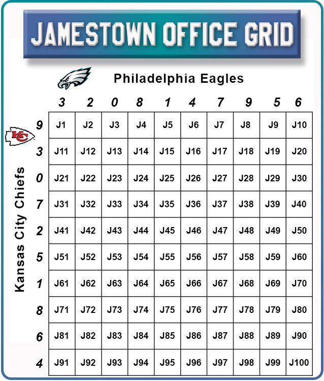 Jamestown Grid