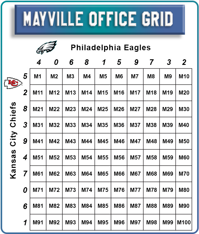 Mayville Grid