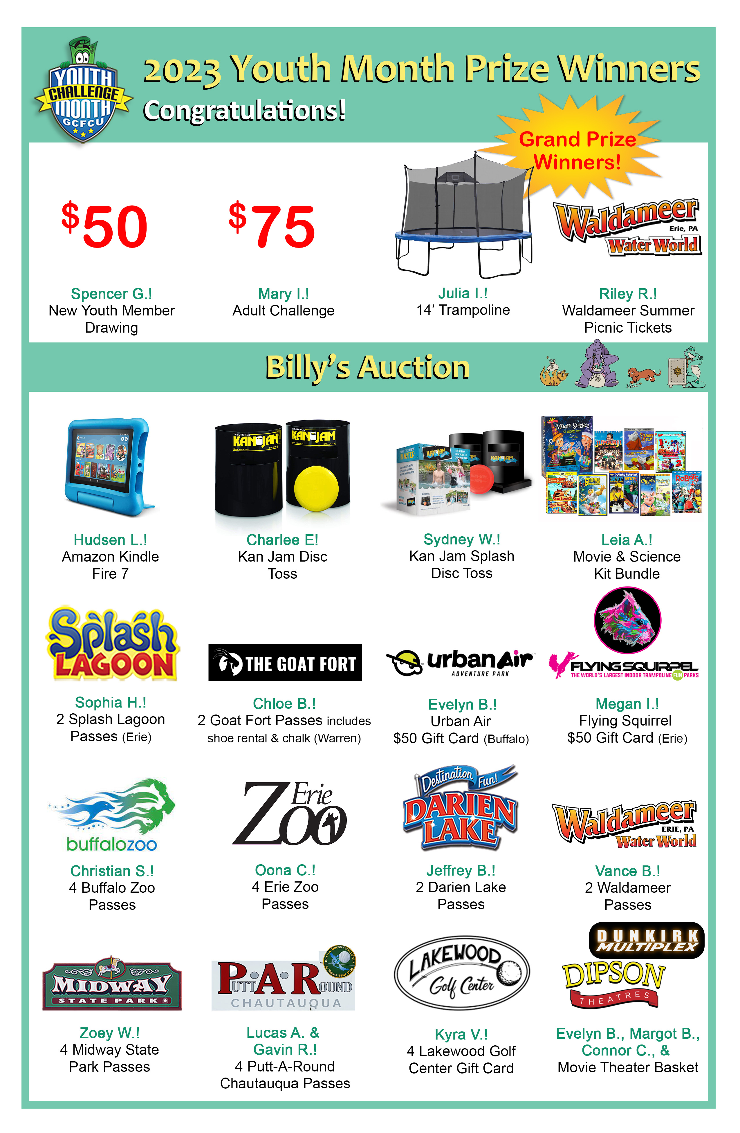 2023 Auction