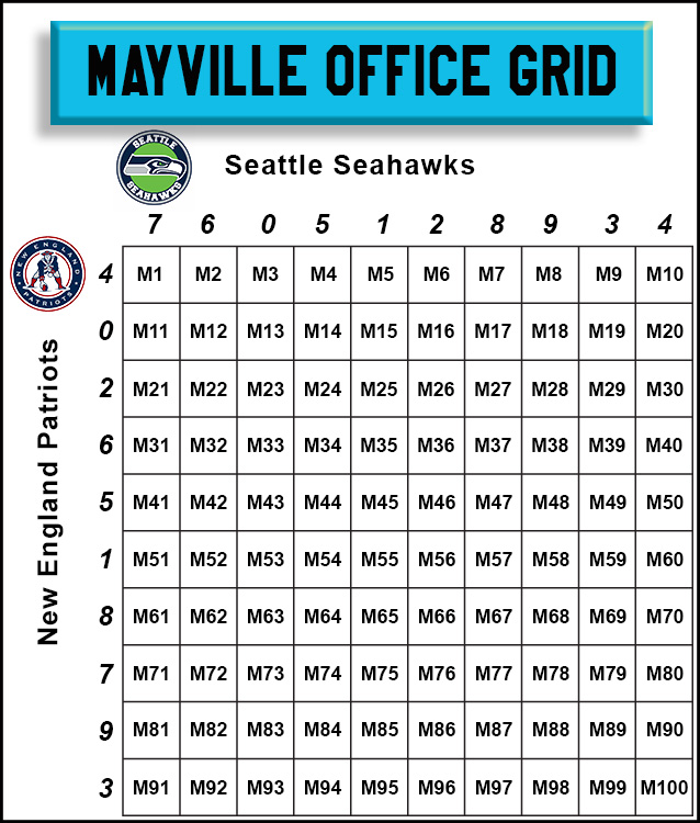 Mayville Grid